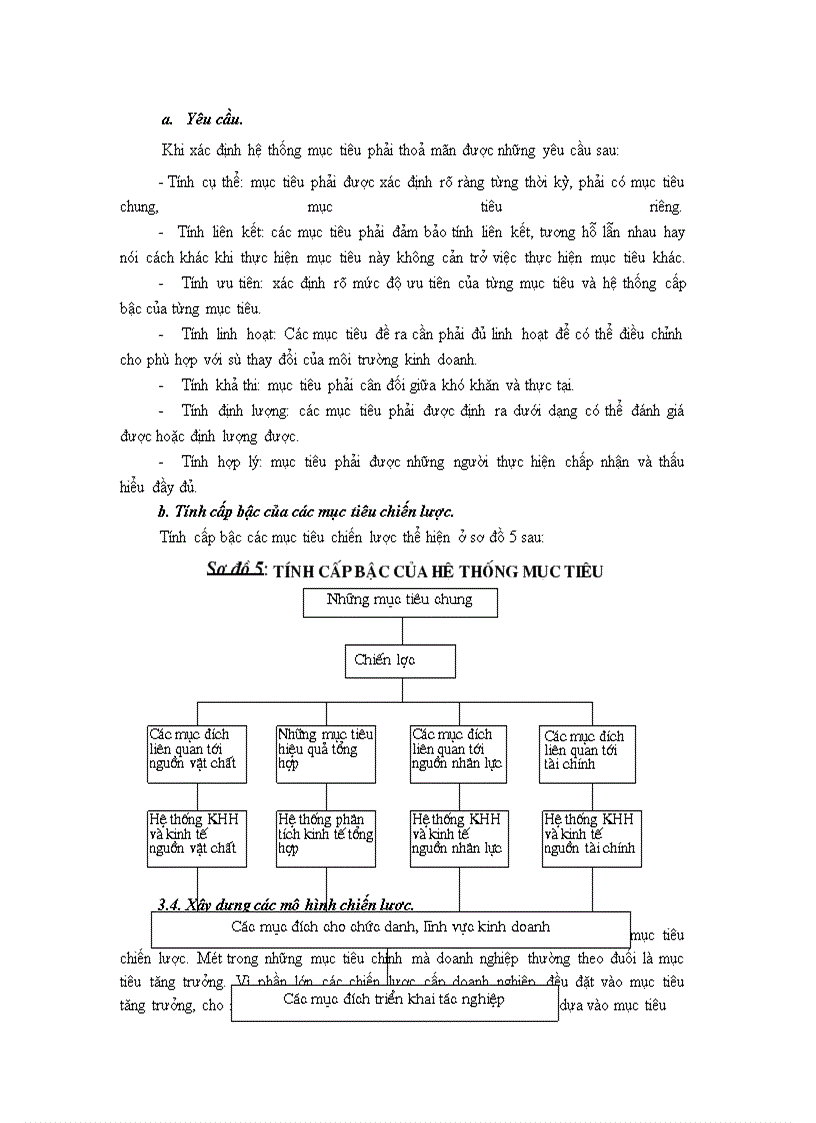 image for page Một số ý kiến nhằm góp phần vào quá trình hoạch định chiến lược kinh doanh đến năm 2010 ở Tổng Công ty Xây dựng Sông Đà