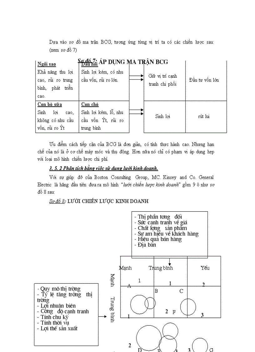 image for page Một số ý kiến nhằm góp phần vào quá trình hoạch định chiến lược kinh doanh đến năm 2010 ở Tổng Công ty Xây dựng Sông Đà