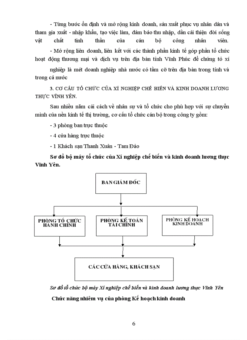 image for page Các giải pháp nhằm nâng cao hiệu quả kinh doanh của Xí nghiệp chế biến và Kinh doanh lương thưc Vĩnh Yên
