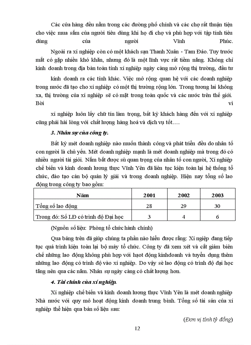 image for page Các giải pháp nhằm nâng cao hiệu quả kinh doanh của Xí nghiệp chế biến và Kinh doanh lương thưc Vĩnh Yên
