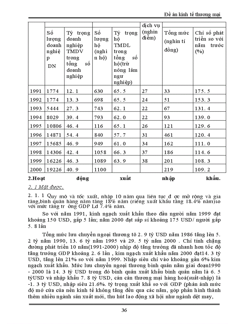 image for page Thương mại - dịch vụ trong những năm đổi mớỉ nước ta, thức trạng và giải pháp