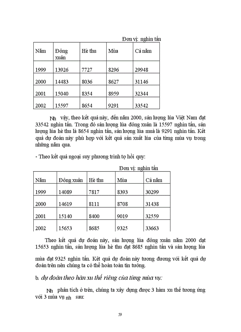 image for page Vận dụng phương pháp dãy số thời gian phân tích và dự đoán sản lượng lúa việt nam đến năm 2002 .