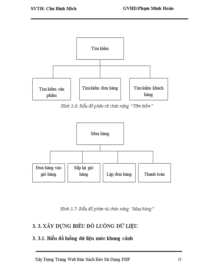 image for page Xây dựng Website bán sách,báo sử dụng ngôn ngữ PHP.