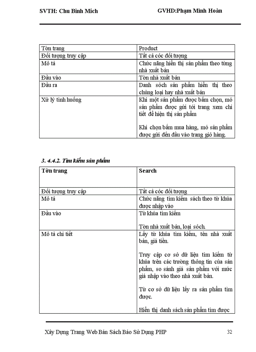 image for page Xây dựng Website bán sách,báo sử dụng ngôn ngữ PHP.