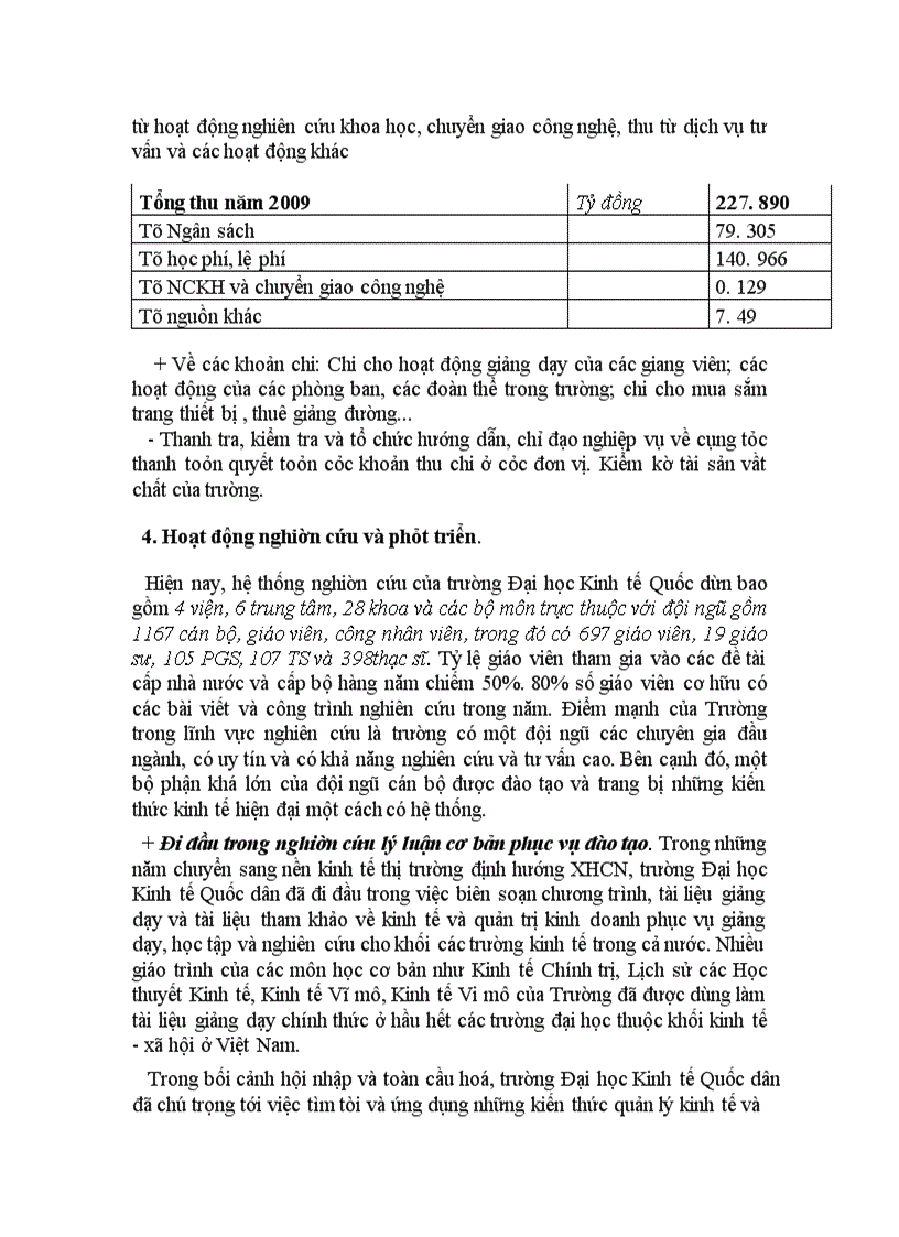 image for page Giới thiệu về trường kinh tế quốc dân.