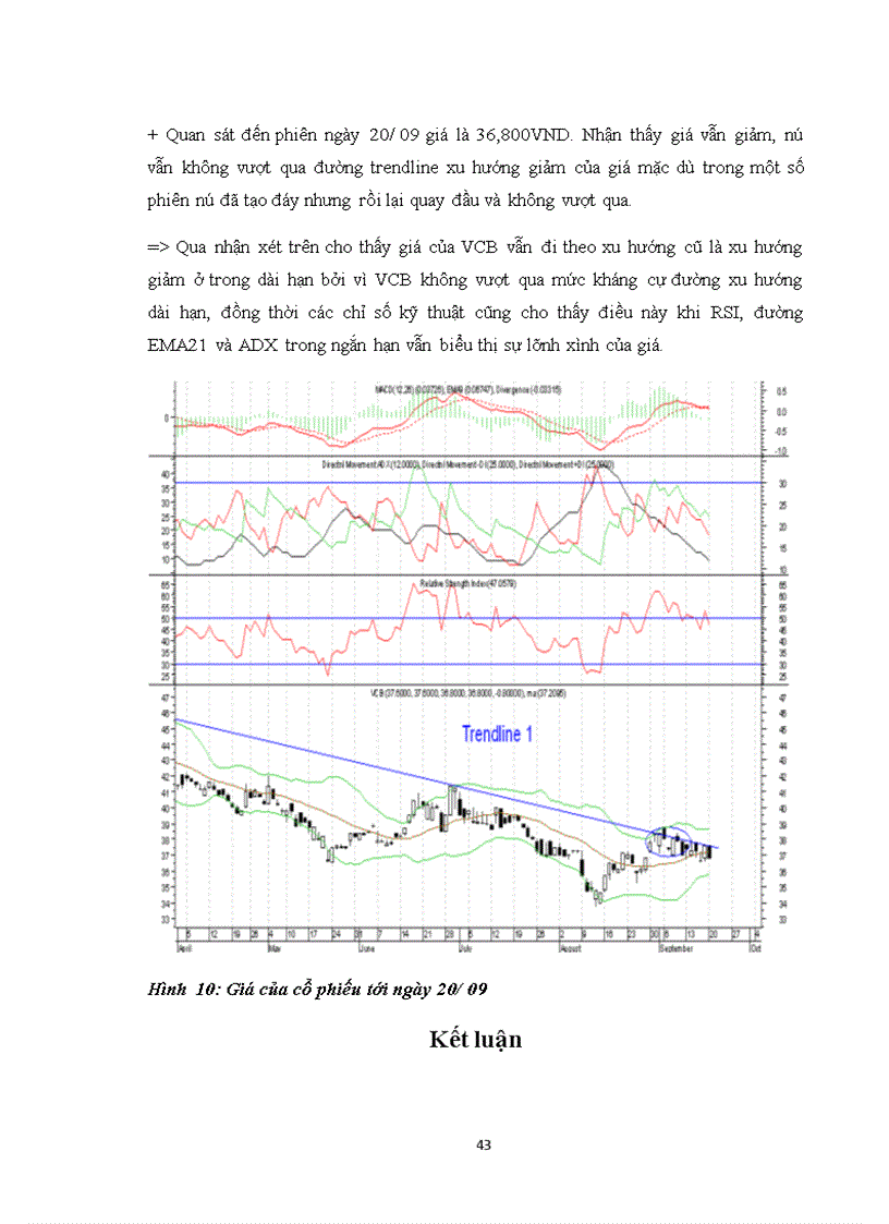 image for page Hướng dẫn sử dụng phần mềm metastock vào phân tích chứng khoán.