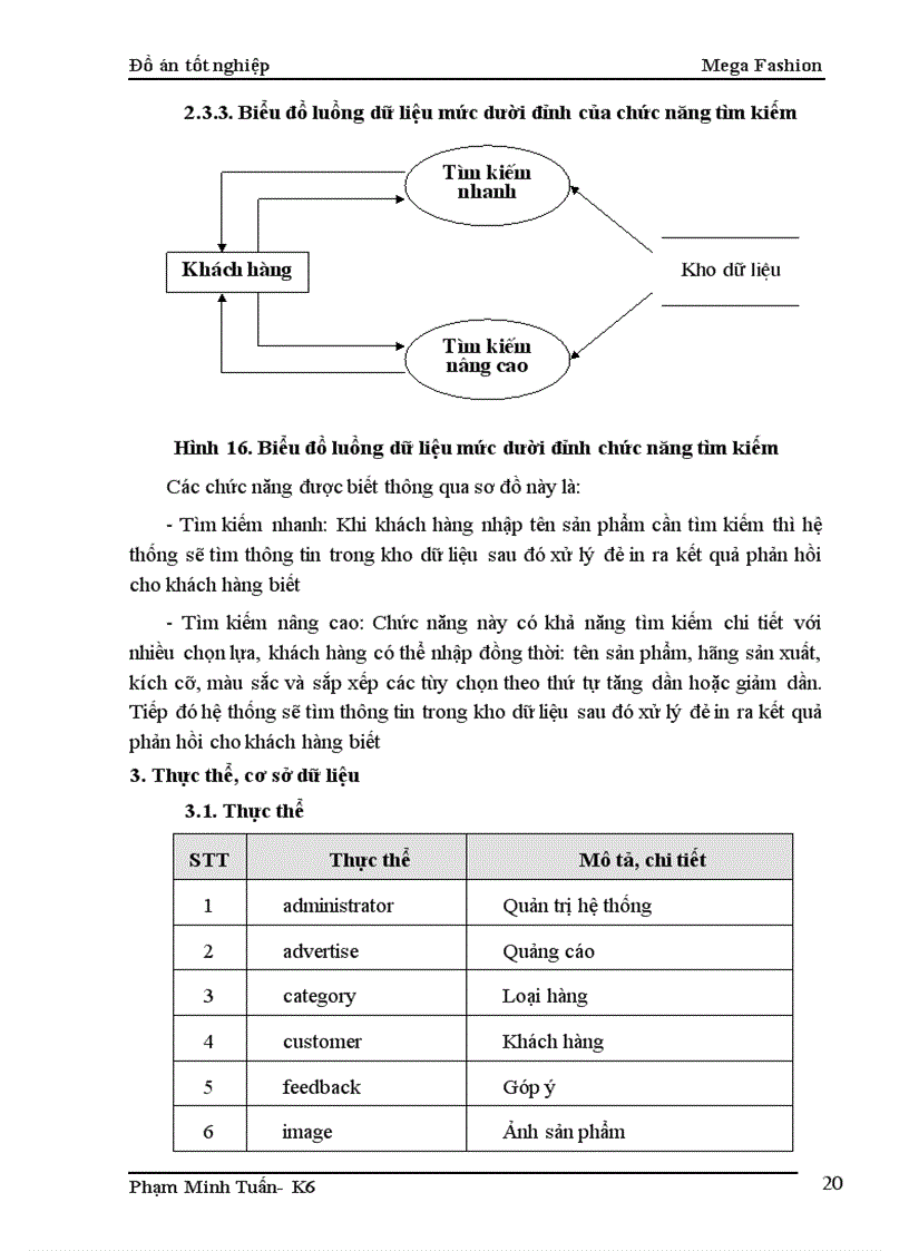 image for page Quản lý hệ thống bán quần áo online. Được đặt tên là Mega fashion.