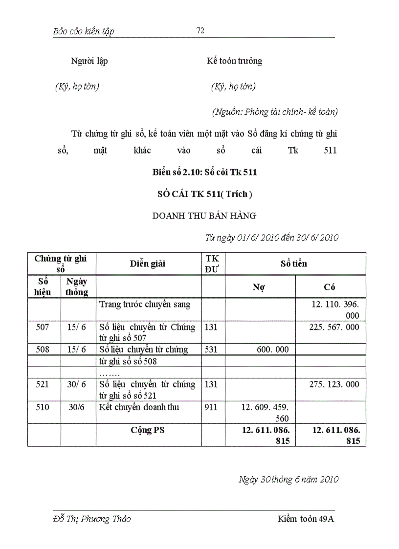 image for page Khái quát chung về công ty TNHH Thương Mại và phát triển công nghệ Bách Khoa 4