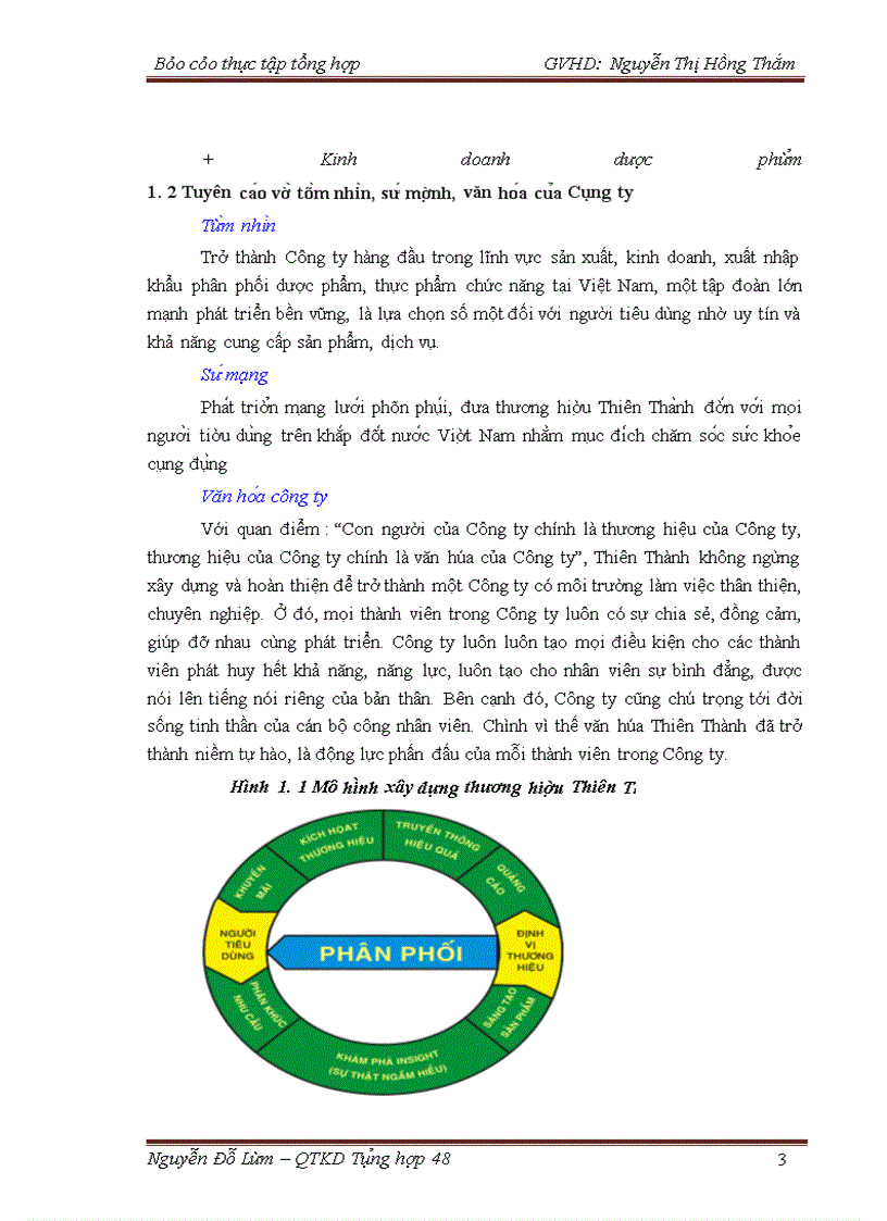 image for page Tổng quan về Công ty TNHH Thiên Thành