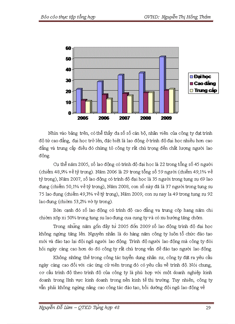 image for page Tổng quan về Công ty TNHH Thiên Thành