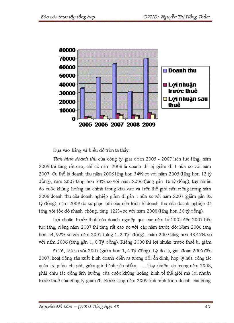 image for page Tổng quan về Công ty TNHH Thiên Thành