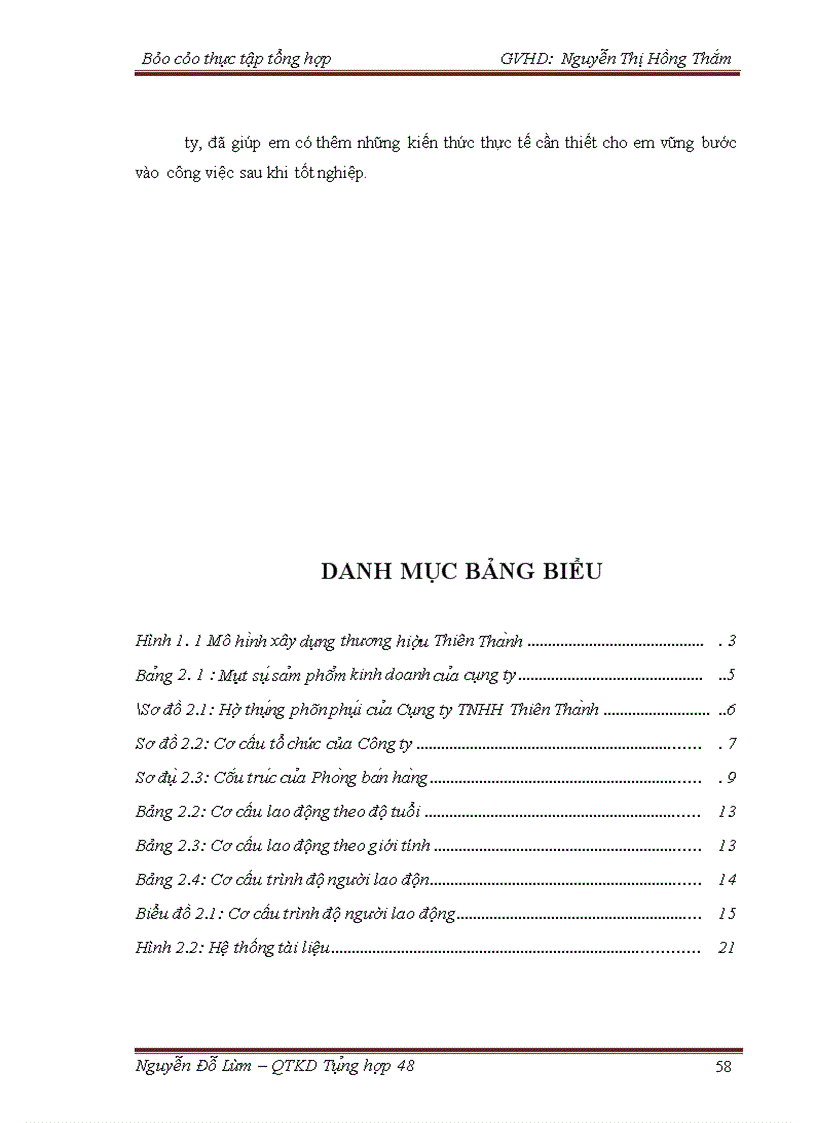image for page Tổng quan về Công ty TNHH Thiên Thành