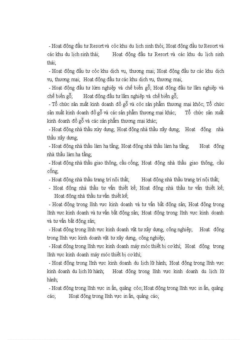 image for page Kết quả và đánh giá hoạt động kinh doanh của Công ty cổ phần Văn Tuân