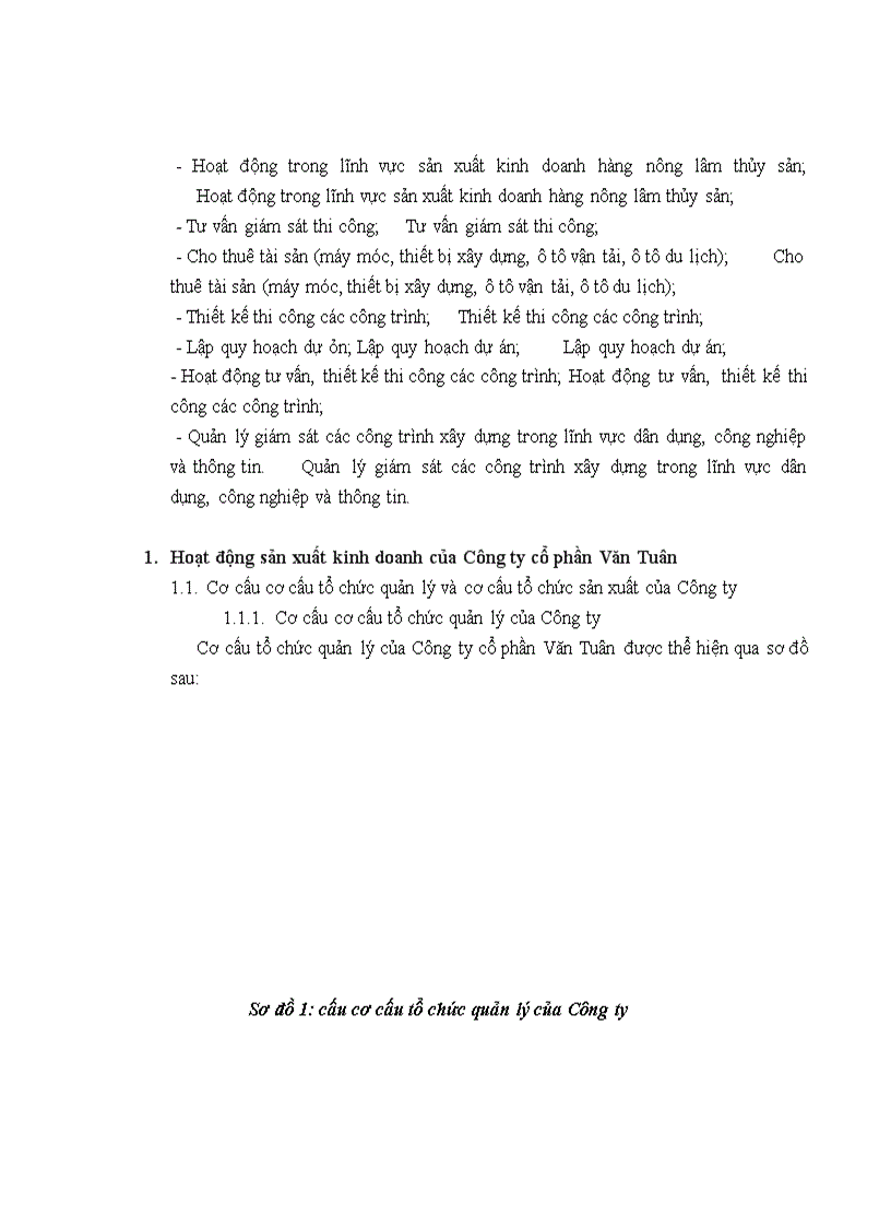 image for page Kết quả và đánh giá hoạt động kinh doanh của Công ty cổ phần Văn Tuân