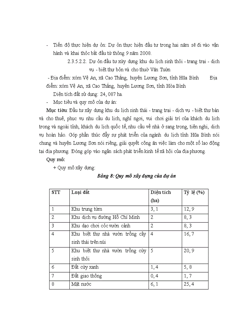 image for page Kết quả và đánh giá hoạt động kinh doanh của Công ty cổ phần Văn Tuân