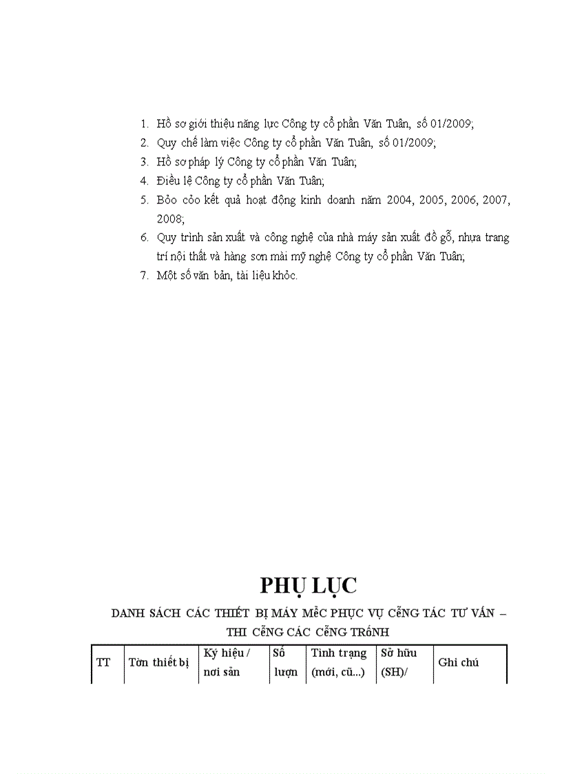 image for page Kết quả và đánh giá hoạt động kinh doanh của Công ty cổ phần Văn Tuân