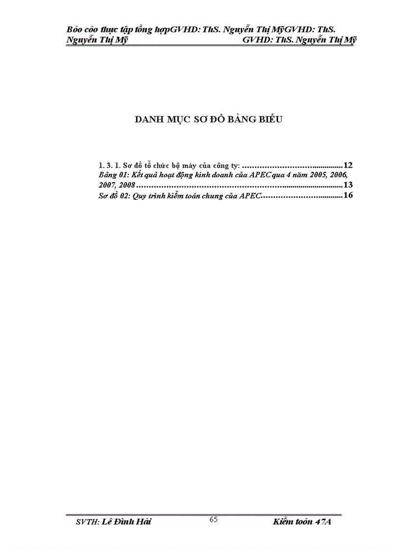 image for page Báo cáo thực tập tổng hợp về Công ty TNHH Kiểm toán và tư vấn APEC