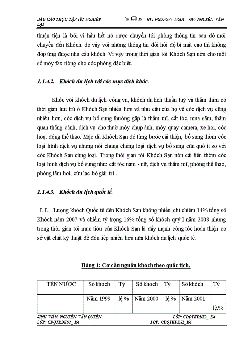 image for page Công ty tnhh du lịch khách sạn valentine – hà nội