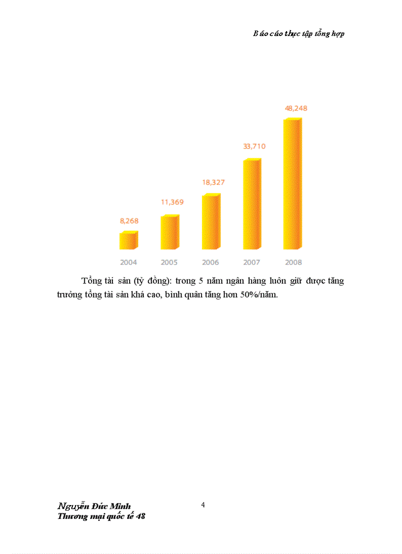 image for page Báo cáo thực tập tổng hợp tại Ngân hàng Eximbank