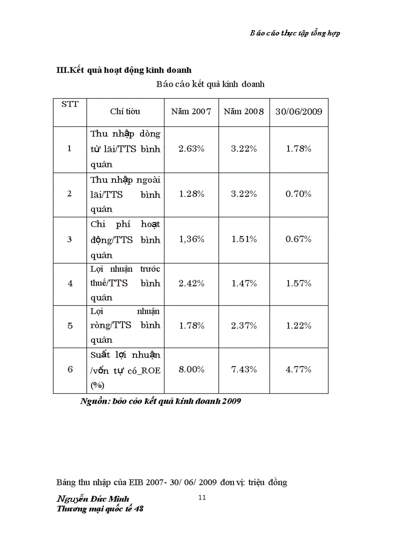 image for page Báo cáo thực tập tổng hợp tại Ngân hàng Eximbank