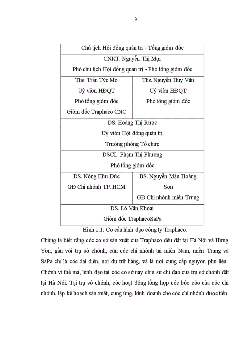 image for page Thực tế lập kế hoạch sản xuất kinh doanh trong doanh nghiệp tại Việt Nam hiện nay và ý kiến đề xuất