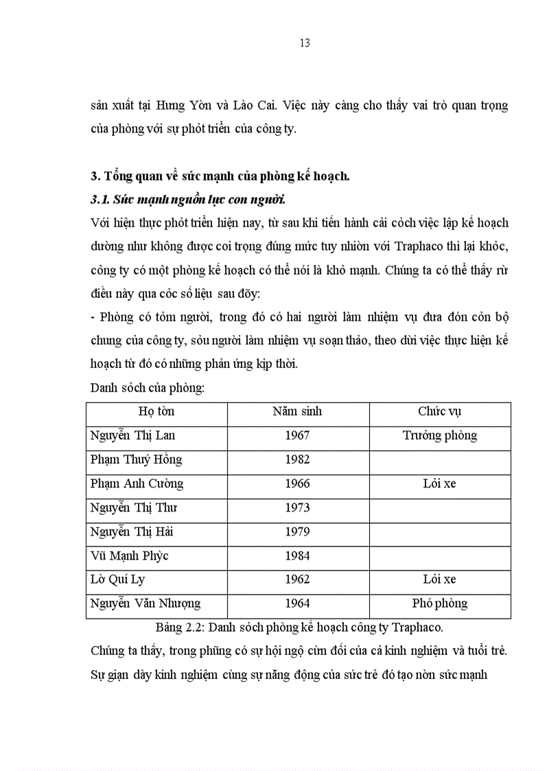 image for page Thực tế lập kế hoạch sản xuất kinh doanh trong doanh nghiệp tại Việt Nam hiện nay và ý kiến đề xuất