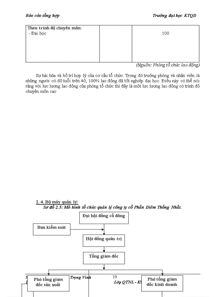 image for page Báo cáo thực tập tổng hợp Công ty cổ phần Diêm Thống Nhất