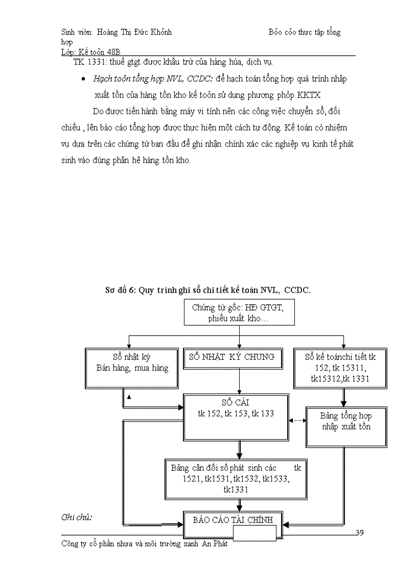 image for page Báo cáo thực tập tổng hợp Công ty cổ phần Nhựa và Môi trường xanh An Phát