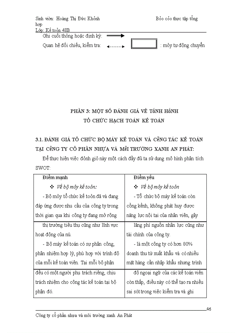 image for page Báo cáo thực tập tổng hợp Công ty cổ phần Nhựa và Môi trường xanh An Phát