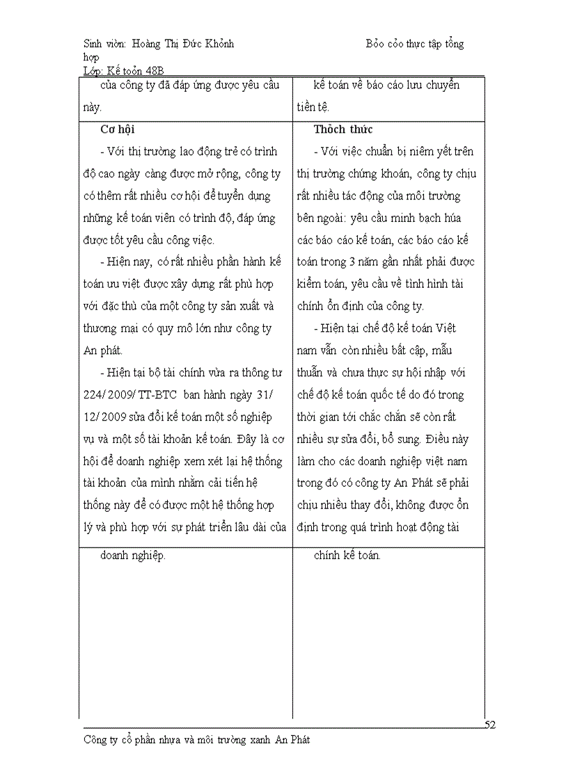 image for page Báo cáo thực tập tổng hợp Công ty cổ phần Nhựa và Môi trường xanh An Phát