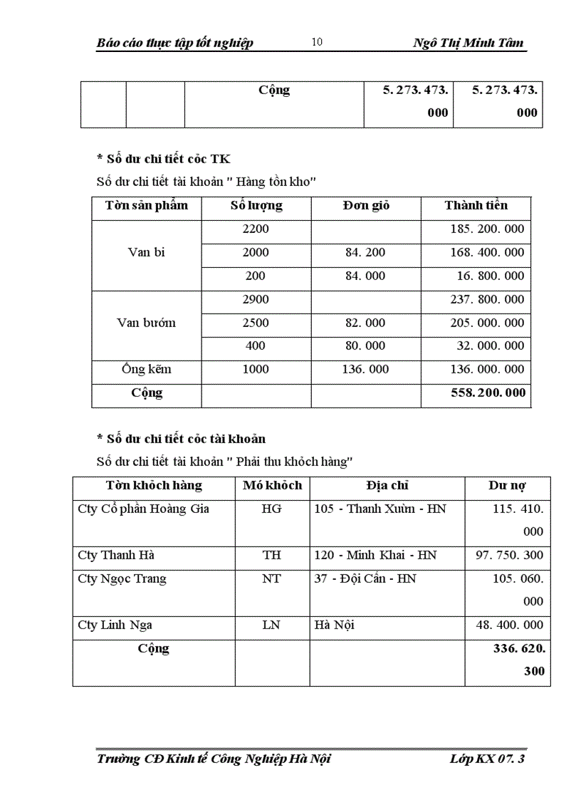 image for page Báo cáo thực tập tổng hợp tại công ty TNHH XNK VÀ TM TÂN THÁI BÌNH