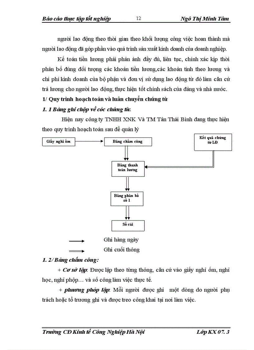 image for page Báo cáo thực tập tổng hợp tại công ty TNHH XNK VÀ TM TÂN THÁI BÌNH