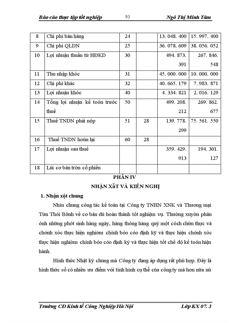 image for page Báo cáo thực tập tổng hợp tại công ty TNHH XNK VÀ TM TÂN THÁI BÌNH