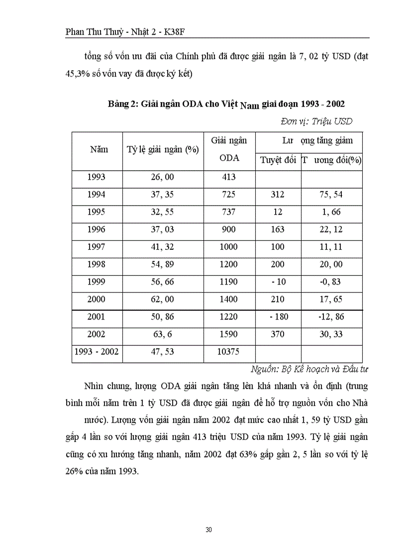 image for page Kiến tạo thế kỷ XXI-Vai trò của hợp tác và phát triển