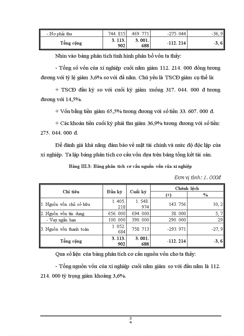 image for page Sử dụng hợp lý vốn lưu động của xí nghiệp In Khí tượng Thuỷ Văn