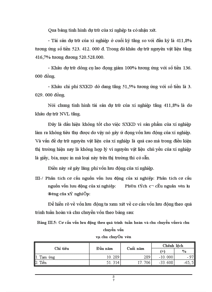 image for page Sử dụng hợp lý vốn lưu động của xí nghiệp In Khí tượng Thuỷ Văn