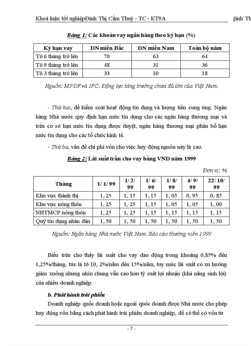 image for page Huy động vốn cho sản xuất - kinh doanh ở xí nghiệp xây lắp điện - công ty điện lực I