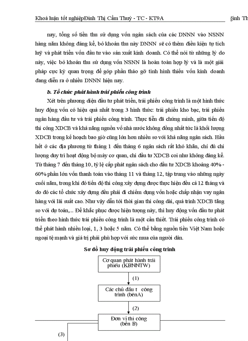 image for page Huy động vốn cho sản xuất - kinh doanh ở xí nghiệp xây lắp điện - công ty điện lực I