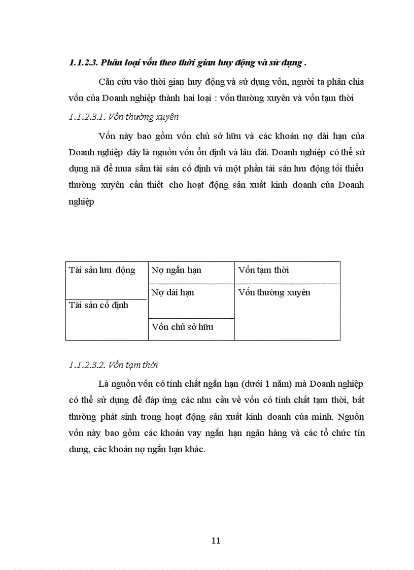 image for page Giải pháp nâng cao hiệu quả sử dụng vốn ở công ty Phát hành sách Hà Nội