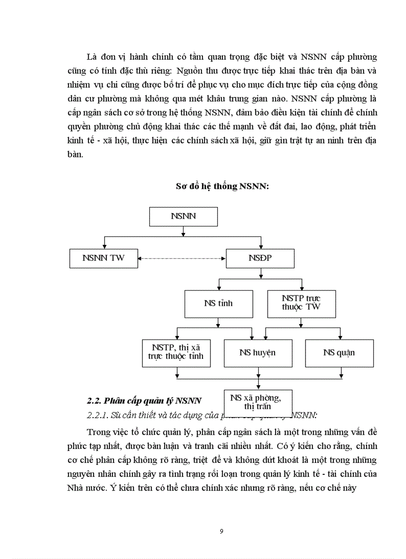image for page Một số giải pháp nhằm tăng cường công tác quản lý ngân sách Nhà nước cấp phường trên địa bàn quận Hai Bà Trưng