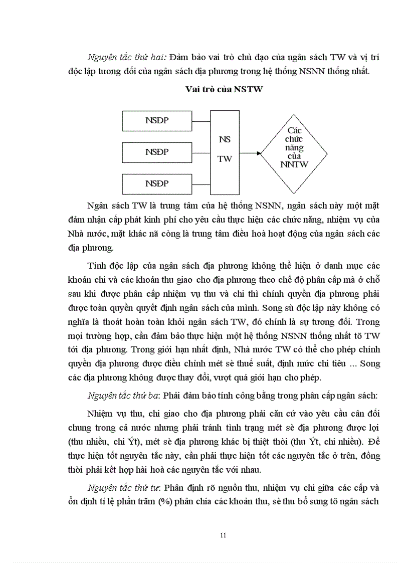 image for page Một số giải pháp nhằm tăng cường công tác quản lý ngân sách Nhà nước cấp phường trên địa bàn quận Hai Bà Trưng
