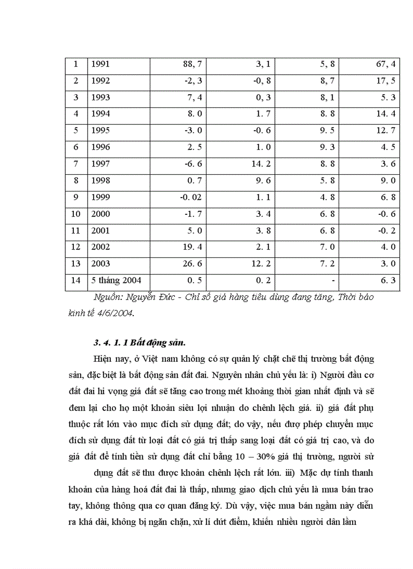 image for page Giải pháp tăng cường huy động vốn của công ty cổ phần trên thị trường chứng khoán Việt Nam