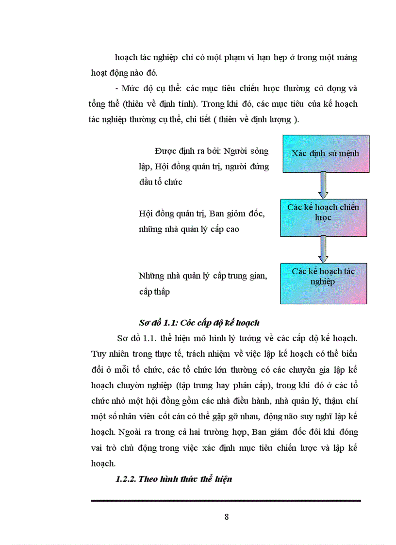 image for page Hoàn thiện công tác lập kế hoạch tại Cục Văn thư và Lưu trữ nhà nước.