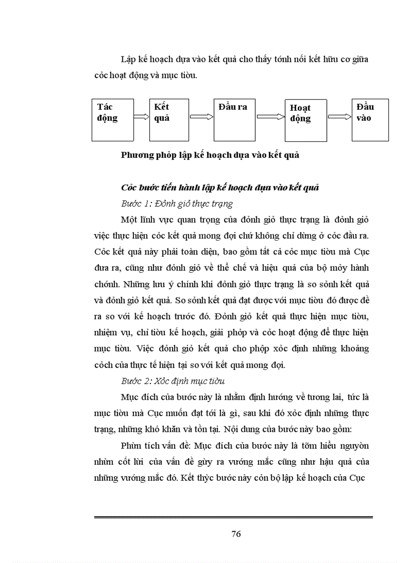 image for page Hoàn thiện công tác lập kế hoạch tại Cục Văn thư và Lưu trữ nhà nước.