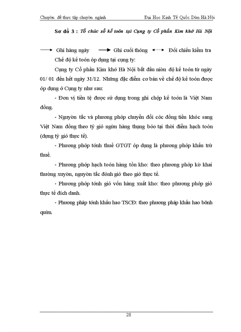 image for page Báo cáo thực tập tổng hợp về Công ty Cổ phần Kim khí Hà Nội