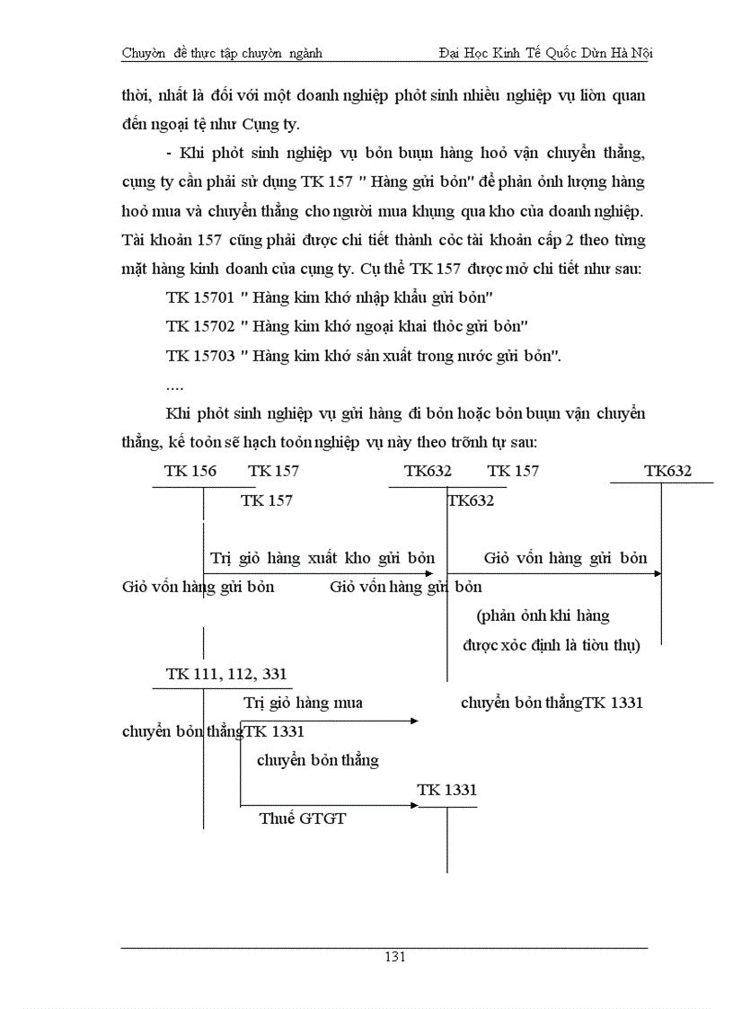 image for page Báo cáo thực tập tổng hợp về Công ty Cổ phần Kim khí Hà Nội
