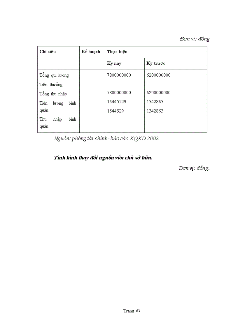 image for page Một số giải pháp Marketing nhămg duy trì và mở rộng thị trường sản phẩm động cơ điện của công ty chế tạo máy điện Việt Nam- Hungari
