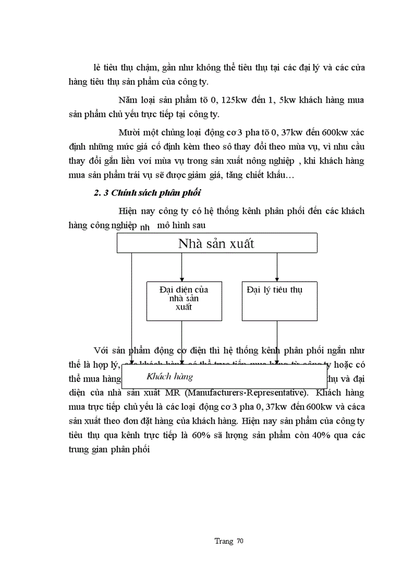 image for page Một số giải pháp Marketing nhămg duy trì và mở rộng thị trường sản phẩm động cơ điện của công ty chế tạo máy điện Việt Nam- Hungari