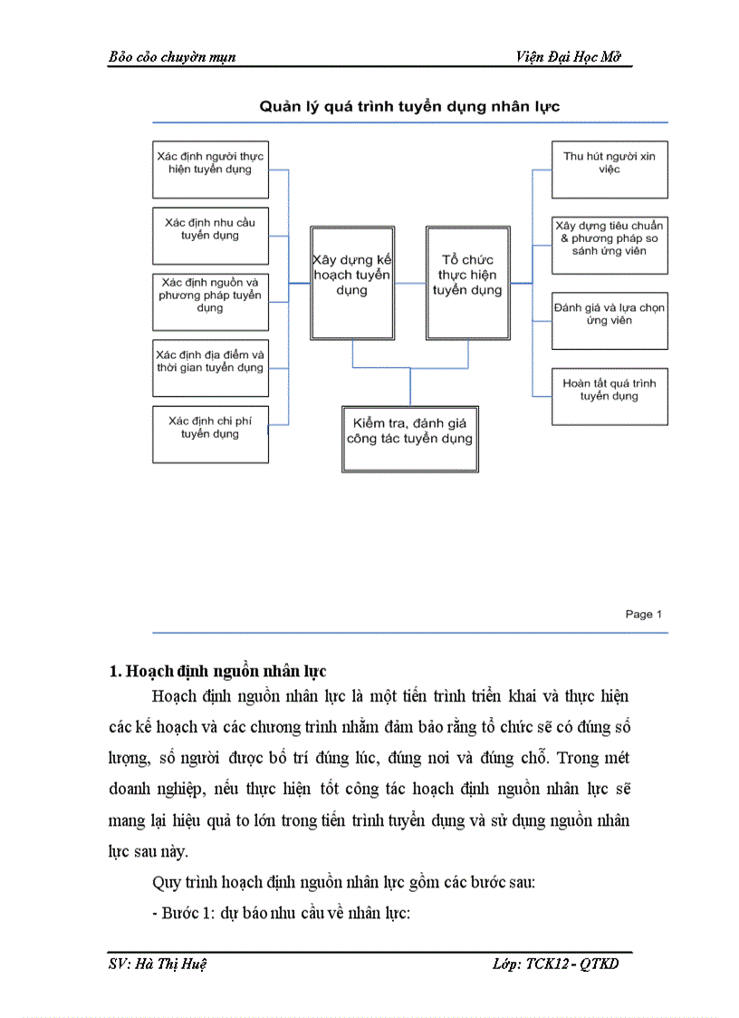 image for page Công tác quản trị nhân lực tại Ngân hàng Công Thương chi nhánh Hoàng Mai
