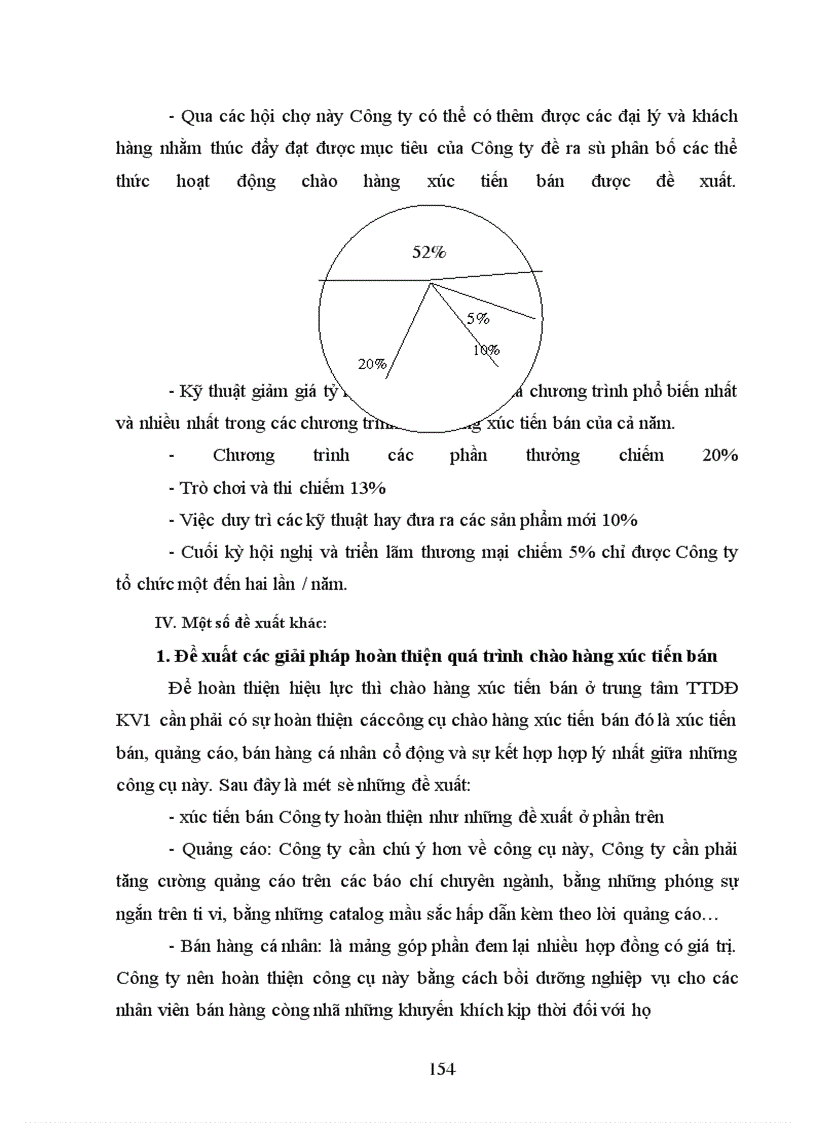 image for page Hoàn thiện hoạt động chào hàng và xúc tiến bán hàng tại trung tâm Thông tin di động khu vựcI